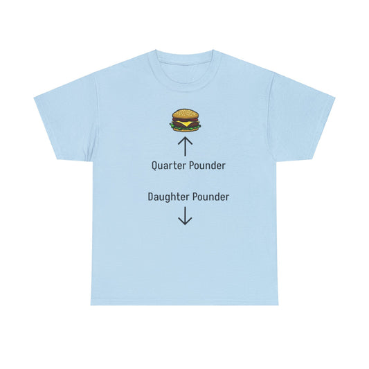 Quarter Pounder Daughter Pounder Men's classic tee